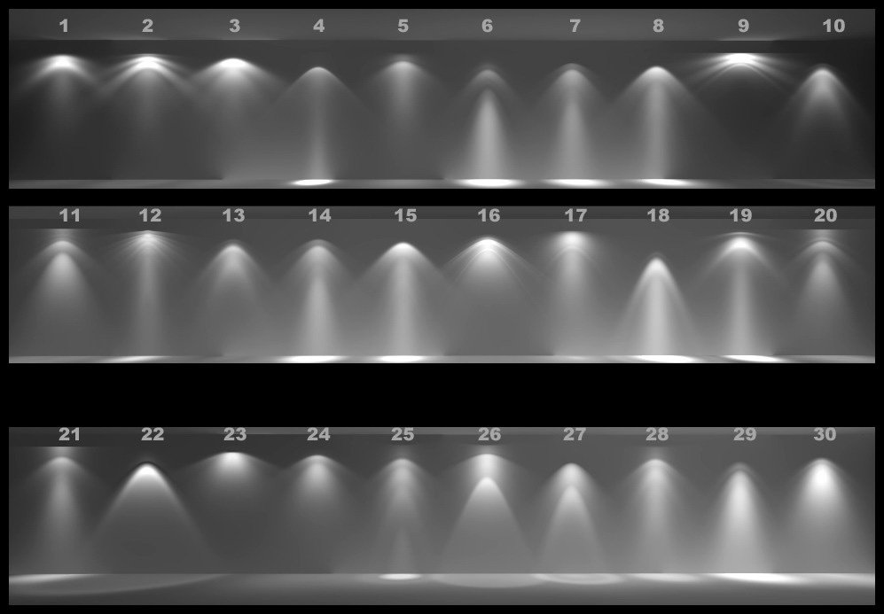 Nice IES light profiles