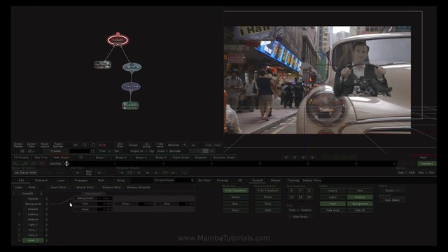 Mamba FX – affordable high end compositor